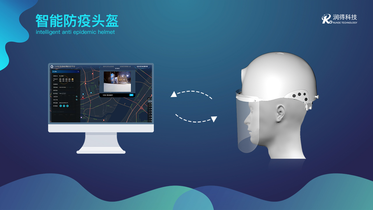 2022全新亮相│最新升级款AI智能防疫头盔，在武汉公共卫生单位成功应用！